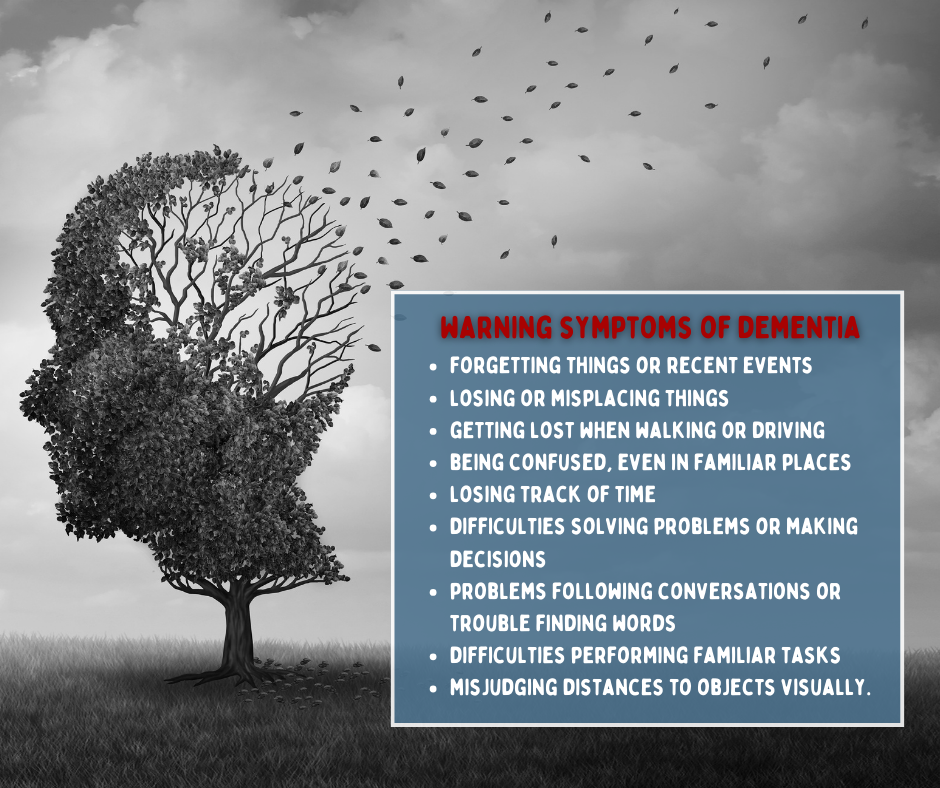 Infographic, human head made of leaves, leaves blowing away, list of symptoms of dementia